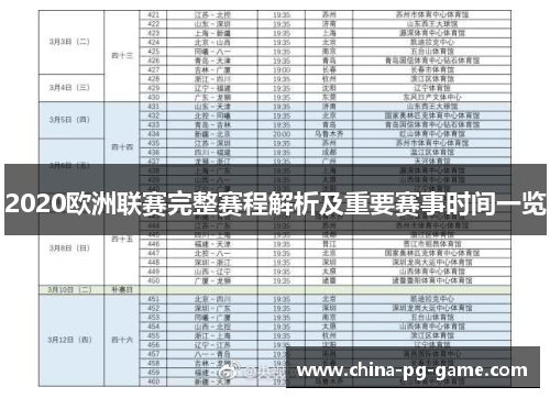 2020欧洲联赛完整赛程解析及重要赛事时间一览 2020欧洲联赛完整赛程解析及重要赛事时间一览