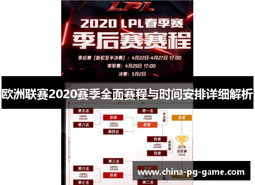 欧洲联赛2020赛季全面赛程与时间安排详细解析 欧洲联赛2020赛季全面赛程与时间安排详细解析