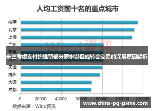 米兰考虑支付约维奇部分薪水以促成转会交易的深层原因解析 米兰考虑支付约维奇部分薪水以促成转会交易的深层原因解析