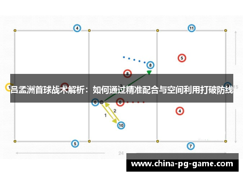 吕孟洲首球战术解析:如何通过精准配合与空间利用打破防线 吕孟洲首球战术解析:如何通过精准配合与空间利用打破防线
