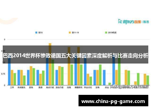 巴西2014世界杯惨败德国五大关键因素深度解析与比赛走向分析 巴西2014世界杯惨败德国五大关键因素深度解析与比赛走向分析