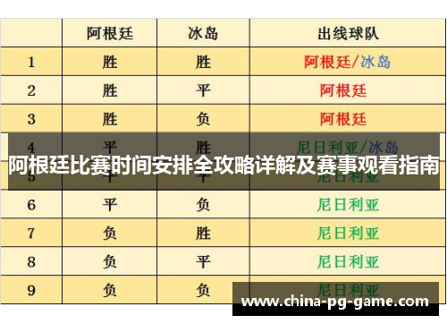 阿根廷比赛时间安排全攻略详解及赛事观看指南