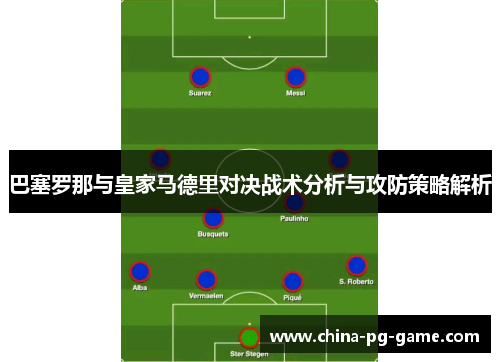 巴塞罗那与皇家马德里对决战术分析与攻防策略解析 巴塞罗那与皇家马德里对决战术分析与攻防策略解析
