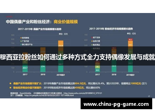 穆西亚拉粉丝如何通过多种方式全力支持偶像发展与成就 穆西亚拉粉丝如何通过多种方式全力支持偶像发展与成就