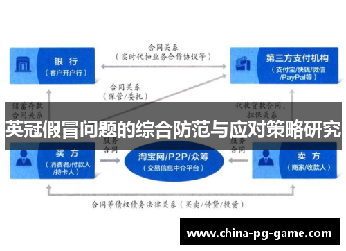 英冠假冒问题的综合防范与应对策略研究