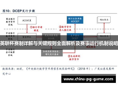 英联杯赛制详解与关键规则全面解析及赛事运行机制说明 英联杯赛制详解与关键规则全面解析及赛事运行机制说明