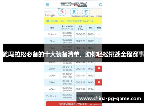 跑马拉松必备的十大装备清单,助你轻松挑战全程赛事 跑马拉松必备的十大装备清单,助你轻松挑战全程赛事