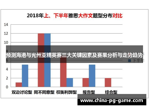 预测海港与光州亚精英赛三大关键因素及赛果分析与走势趋势 预测海港与光州亚精英赛三大关键因素及赛果分析与走势趋势