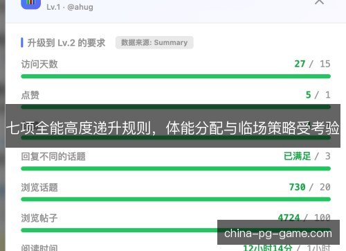 七项全能高度递升规则，体能分配与临场策略受考验